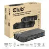 CLUB3D DisplayPort/HDMI KVM-switch voor dual DisplayPort 4K 60Hz