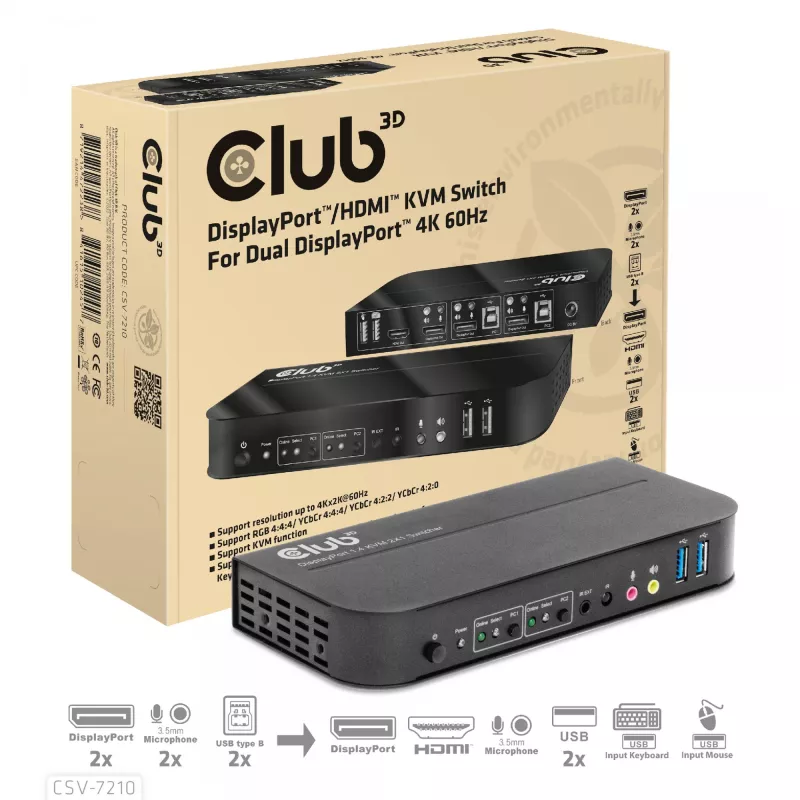 CLUB3D DisplayPort/HDMI KVM-switch voor dual DisplayPort 4K 60Hz