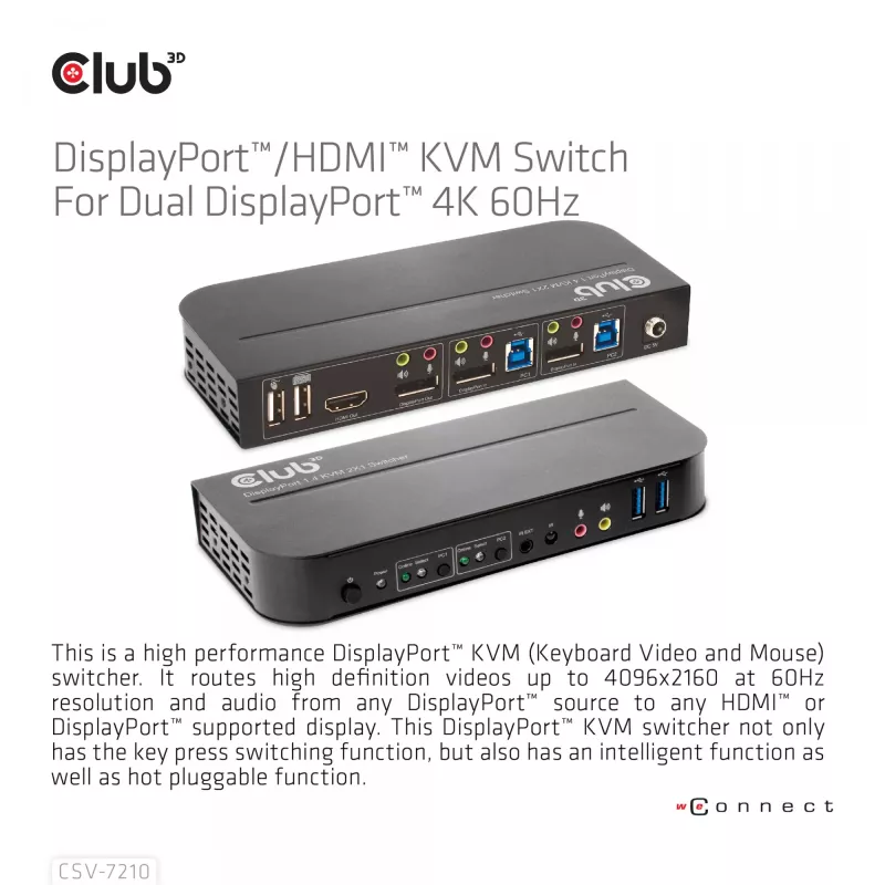 CLUB3D DisplayPort/HDMI KVM-switch voor dual DisplayPort 4K 60Hz