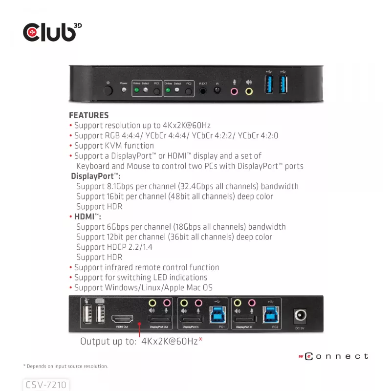 CLUB3D DisplayPort/HDMI KVM-switch voor dual DisplayPort 4K 60Hz
