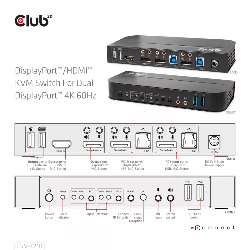 CLUB3D DisplayPort/HDMI KVM-switch voor dual DisplayPort 4K 60Hz