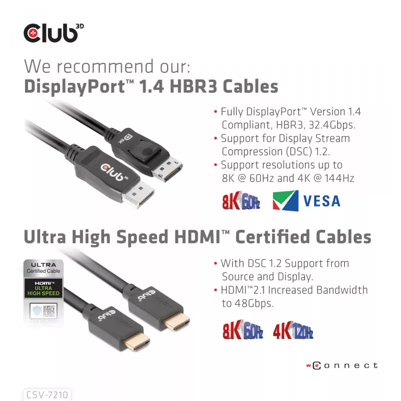 CLUB3D DisplayPort/HDMI KVM-switch voor dual DisplayPort 4K 60Hz