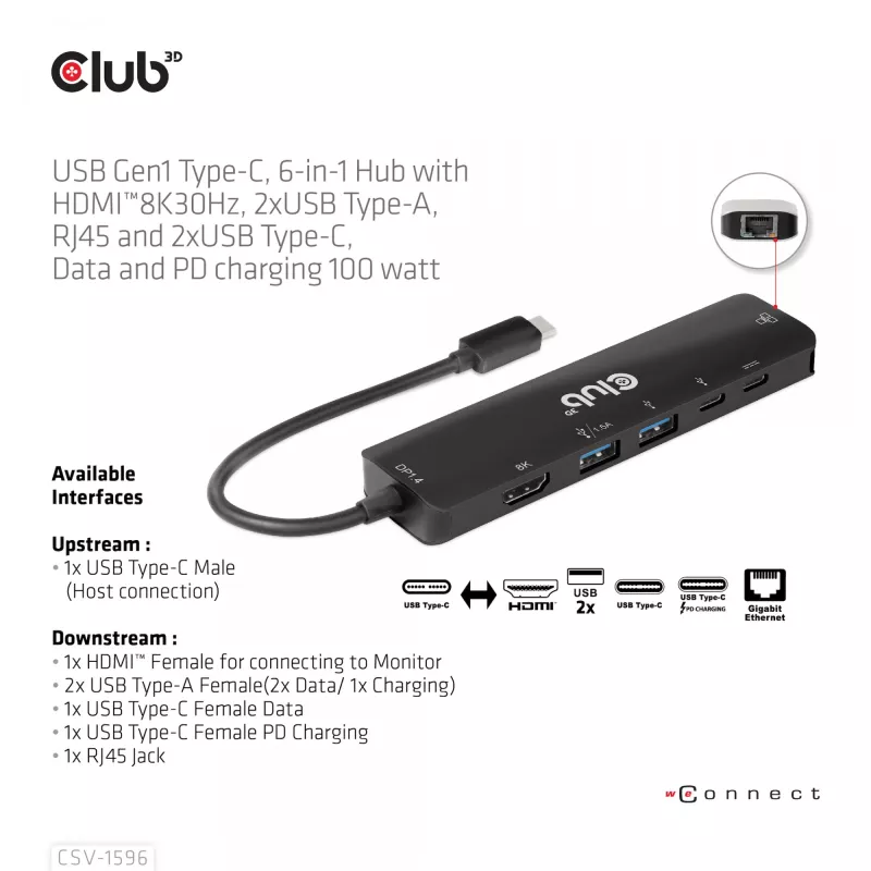 CLUB3D USB Gen1 Type-C, 6-in-1 hub met HDMI 8K30Hz, 2xUSB Type-A, RJ45 en 2xUSB Type-C, data- en PD-laden 100 watt