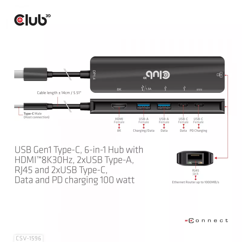 CLUB3D USB Gen1 Type-C, 6-in-1 hub met HDMI 8K30Hz, 2xUSB Type-A, RJ45 en 2xUSB Type-C, data- en PD-laden 100 watt