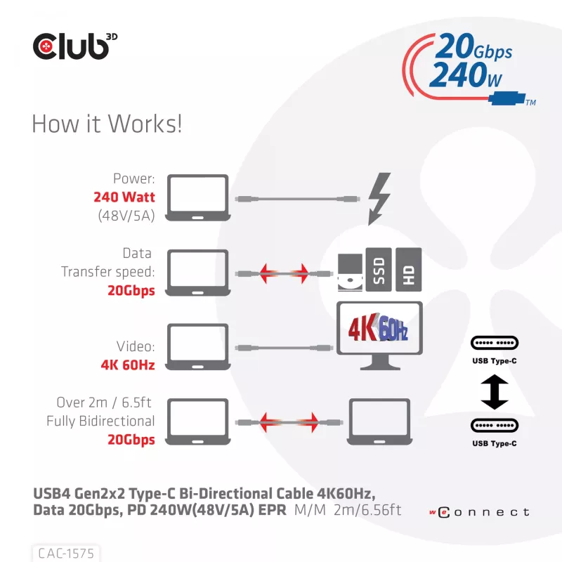 CLUB3D USB4 Gen2x2 Type-C bidirectionele kabel 4K60Hz, data 20Gbps, PD 240W(48V/5A) EPR M/M 2m