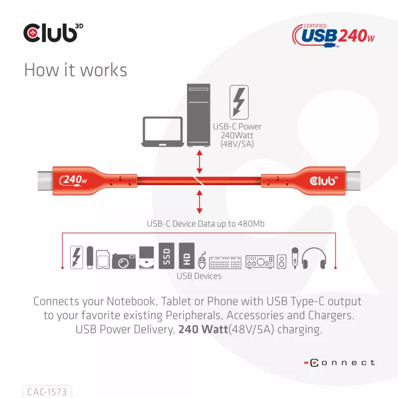 USB-C-naar-USB-C bidirectionele kabel CLUB3D CAC-1573, USB4 Gen 2x2, 2 m, rood, PD tot 240 W