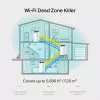 TP-Link AC1900 Whole Home Mesh Wi-Fi-systeem, 3-pack