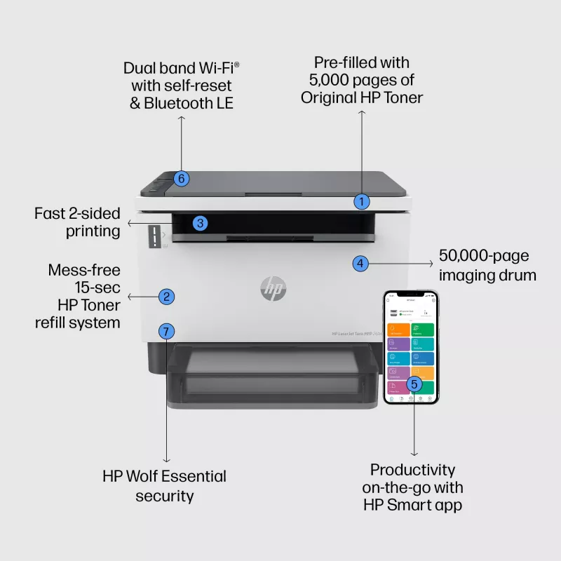 HP LaserJet Tank MFP 2604dw printer, laser, monochroom printen, 600 x 600 DPI, A4, direct printen, grijs