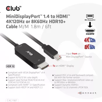 CLUB3D MiniDisplayPort 1.4 naar HDMI 4K120Hz of 8K60Hz HDR10+ kabel M/M 1,8m / 6ft