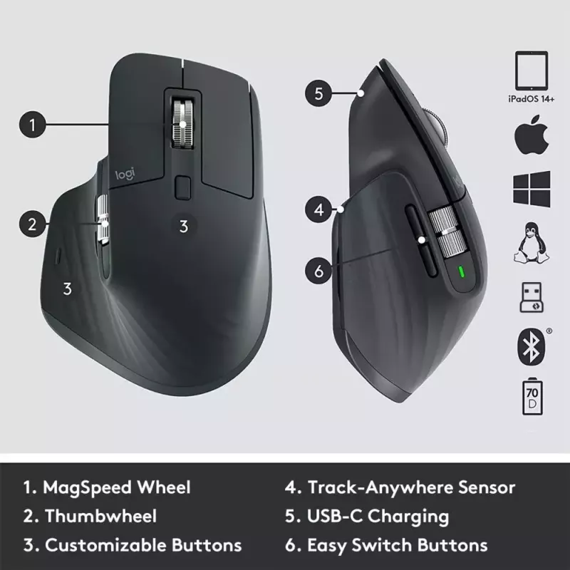 LOGITECH MX Master 3S for Business – draadloze Bluetooth-muis – grafiet