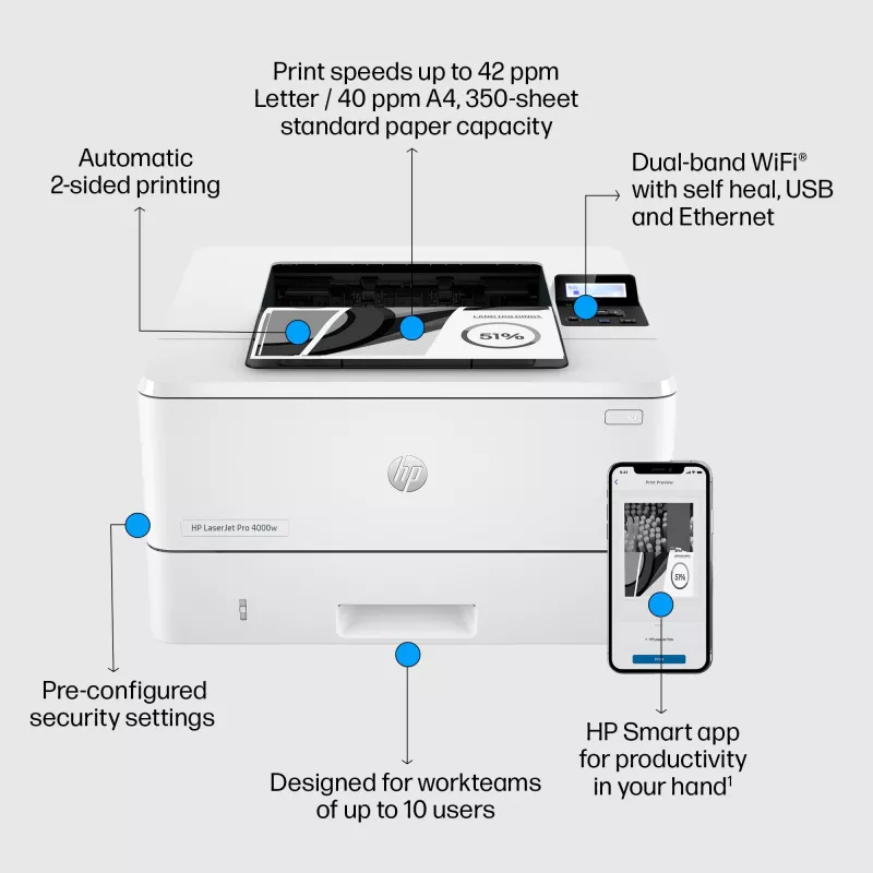 Printer HP LaserJet Pro 4002dw laser wit