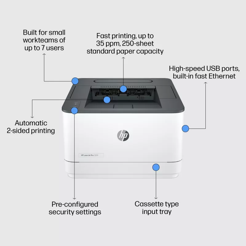 HP LaserJet Pro 3002dw printer, laser, 1200 x 1200 DPI, A4, 33 ppm, dubbelzijdig printen, grijs, wit