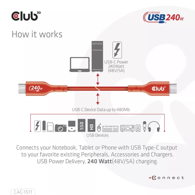 Club 3D CAC-1511 USB2 Type-C bidirectionele USB-IF-gecertificeerde kabel, data 480 Mb, PD 240 W (48 V/5 A) EPR, male/male, 1 m