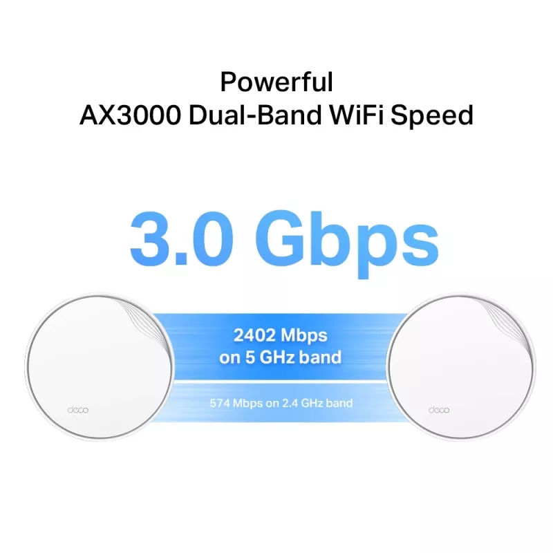TP-Link AX3000 Whole Home Mesh Wi-Fi 6-systeem met PoE