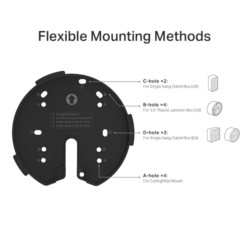 TP-Link AX3000 Whole Home Mesh Wi-Fi 6-systeem met PoE