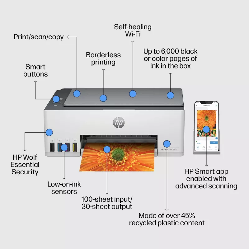 HP Smart Tank 5105 draadloze all-in-one kleurenprinter, kopieerder, scanner