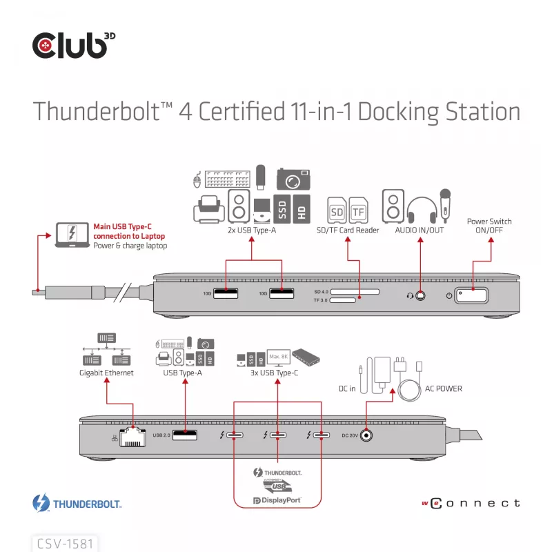 Dockingstation CLUB3D Thunderbolt 4 gecertificeerd 11-in-1 140W