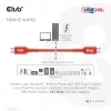 CLUB3D USB2 Type-C bidirectionele USB-IF-gecertificeerde datakabel 480Mb, PD 240W(48V/5A) EPR M/M 3m / 9.84 ft