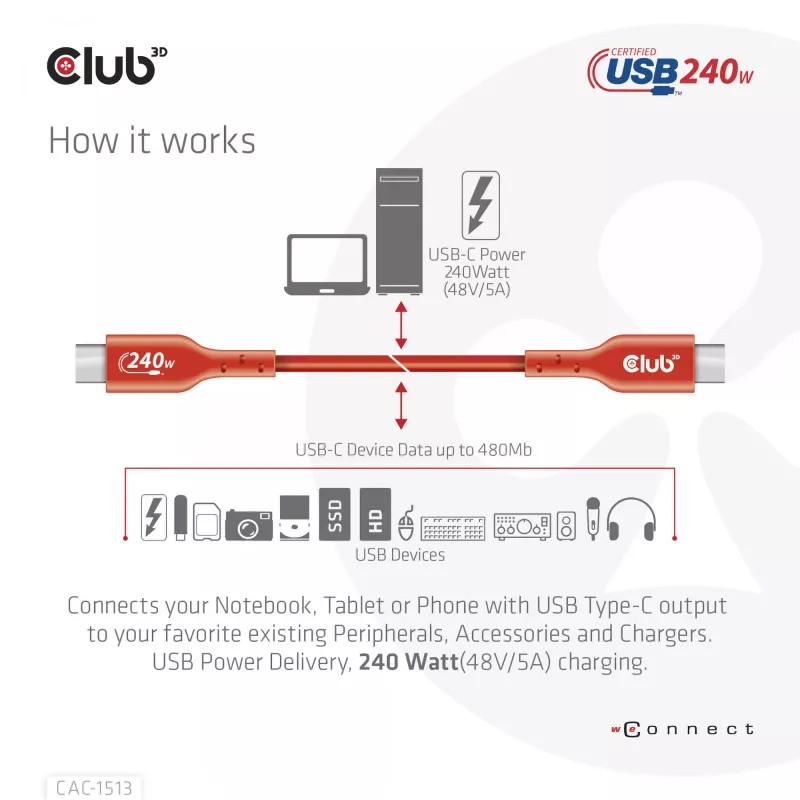 CLUB3D USB2 Type-C bidirectionele USB-IF-gecertificeerde datakabel 480Mb, PD 240W(48V/5A) EPR M/M 3m / 9.84 ft