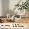 Sony WH-CH520 draadloze on-ear headset, Bluetooth 5.2, 50 uur afspelen, USB-C opladen, wit