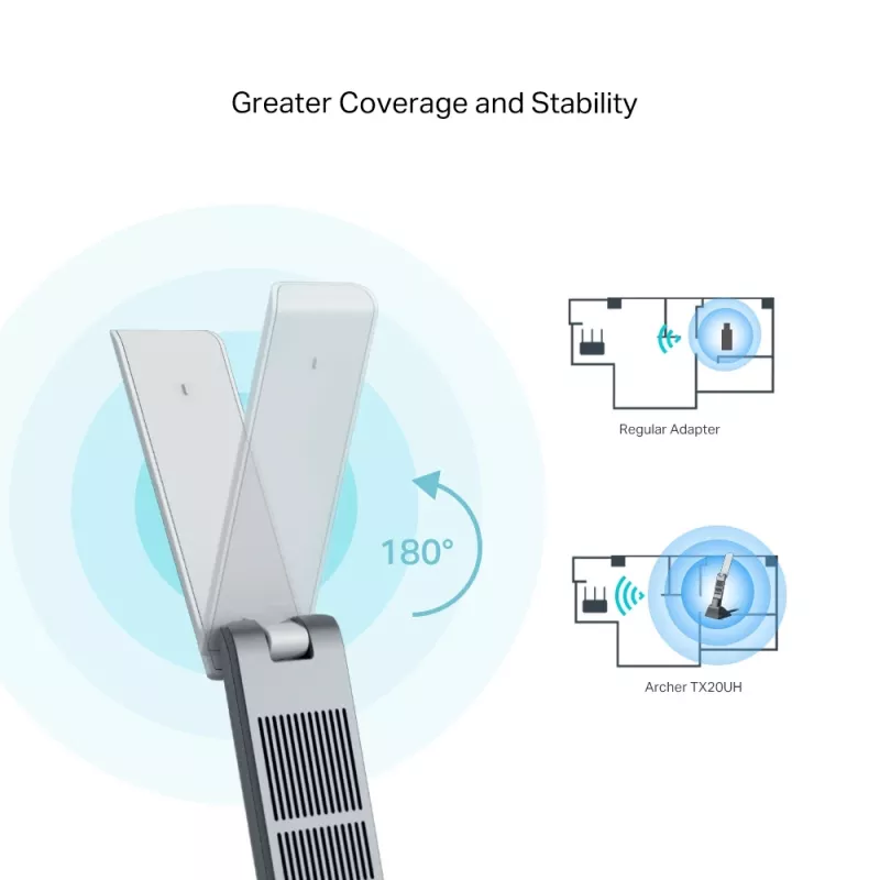 TP-Link Archer AX1800 High Gain dual-band Wi-Fi 6 USB-adapter