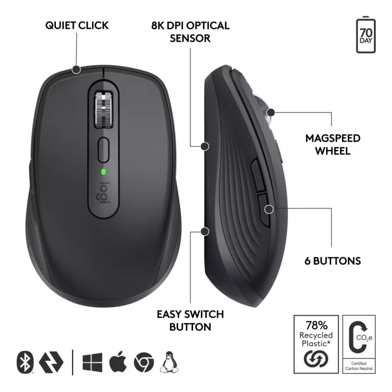 Muis Logitech MX Anywhere 3S Business zwart draadloos
