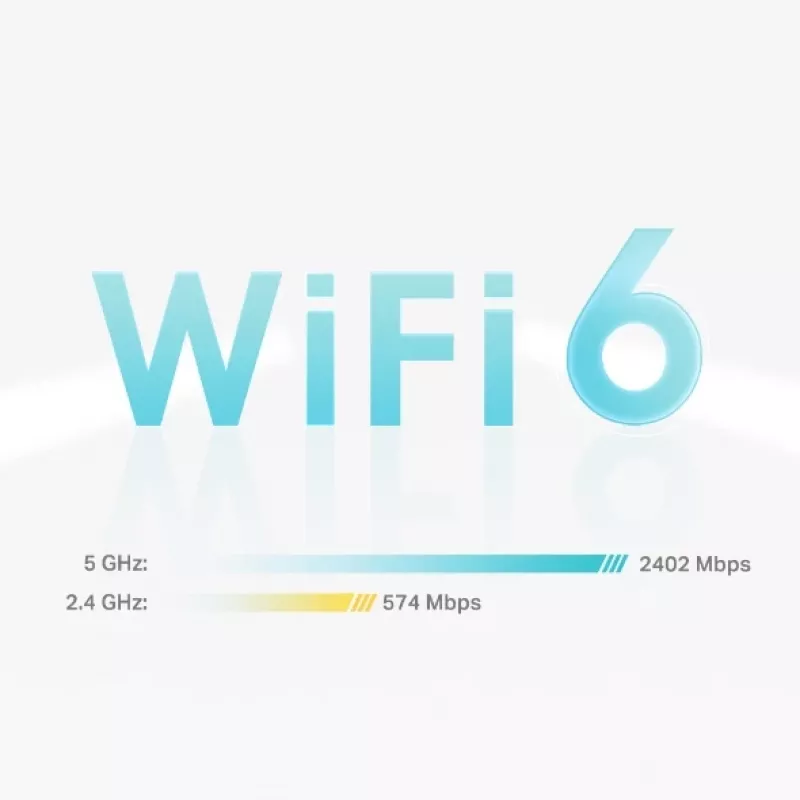 TP-Link DECO X55 (2-pack) dualband (2,4 GHz / 5 GHz) Wi-Fi 6 (802.11ax) wit 3 intern