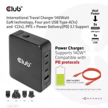 CLUB3D Internationale reislader 140W GaN-technologie, vier poorten USB Type-A (1x) en -C (3x), PPS + Power Delivery (PD) 3.1-ondersteuning