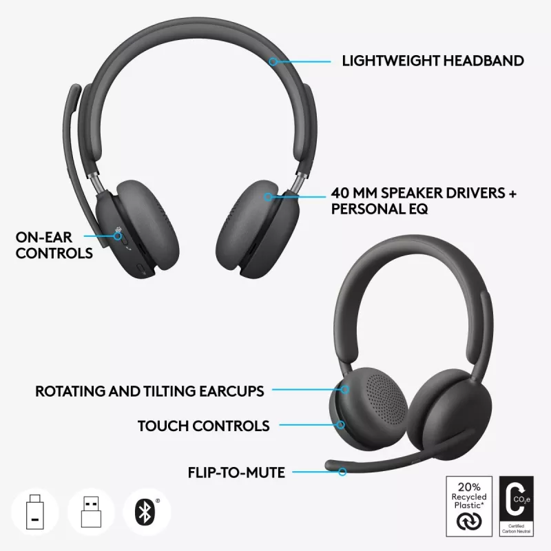LOGITECH Headset - Zone - Wireless - grafiet