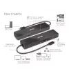 CLUB3D USB3.2 Gen2 Type-C, 6-in-1 draagbaar dual-display dock met USB Type-C video 4K60Hz