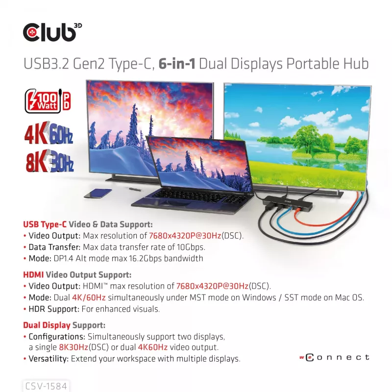 CLUB3D USB3.2 Gen2 Type-C, 6-in-1 draagbaar dual-display dock met USB Type-C video 4K60Hz