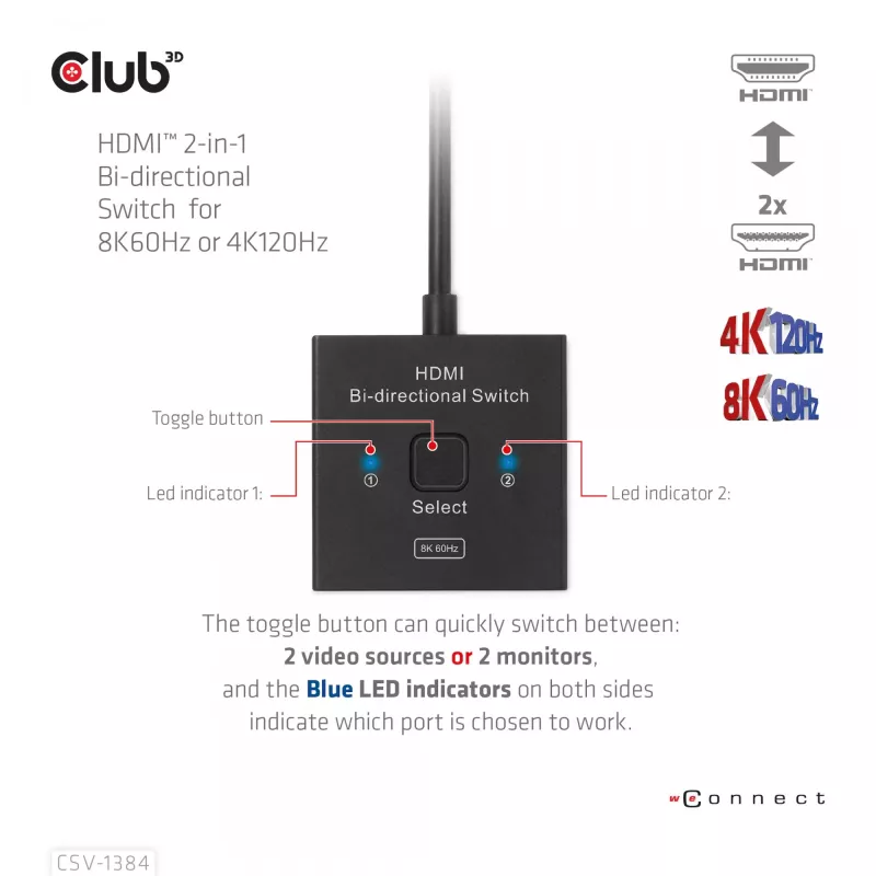 CLUB3D HDMI 2-in-1 bi-directionele switch 8K60Hz 4K120Hz CSV-1384