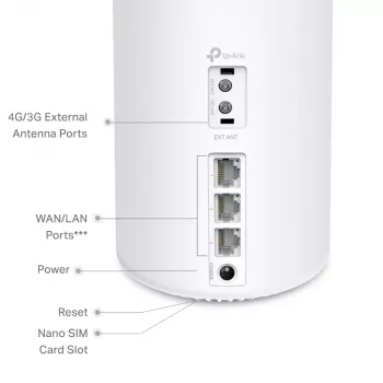 TP-Link 4G+ AX1500 Whole Home Mesh WiFi 6 Gateway, wit, intern, mesh-router, 190 m², dualband (2,4 GHz / 5 GHz), Wi-Fi 6 (802.11ax)