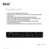 CLUB3D DisplayPort/HDMI KVM-switch/dock 4K60Hz voor USB Type-C-ingangen