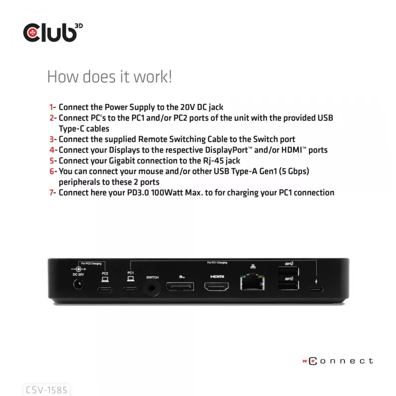 CLUB3D DisplayPort/HDMI KVM-switch/dock 4K60Hz voor USB Type-C-ingangen