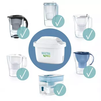 Waterfiltercartridges BRITA MX+ Pro Pure Performance vervangingsset – 6 stuks, MAXTRA-technologie, 150 l capaciteit, 1 maand levensduur