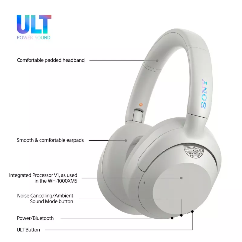 Sony WH-ULT900N ULT WEAR draadloze hoofdtelefoon met ruisonderdrukking, wit