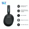Headset Sony ULT WEAR monaural USB/Bluetooth 5.2, ANC, 30–50 h accu, 3,5 mm, USB‑C-laden, 255 g