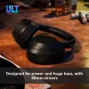 Headset Sony ULT WEAR monaural USB/Bluetooth 5.2, ANC, 30–50 h accu, 3,5 mm, USB‑C-laden, 255 g