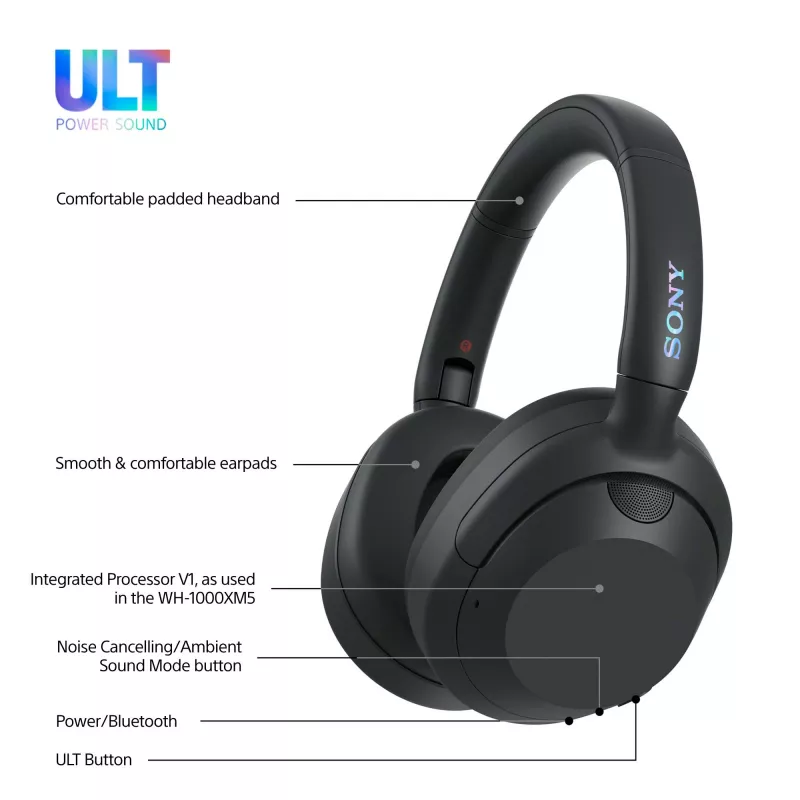Headset Sony ULT WEAR monaural USB/Bluetooth 5.2, ANC, 30–50 h accu, 3,5 mm, USB‑C-laden, 255 g