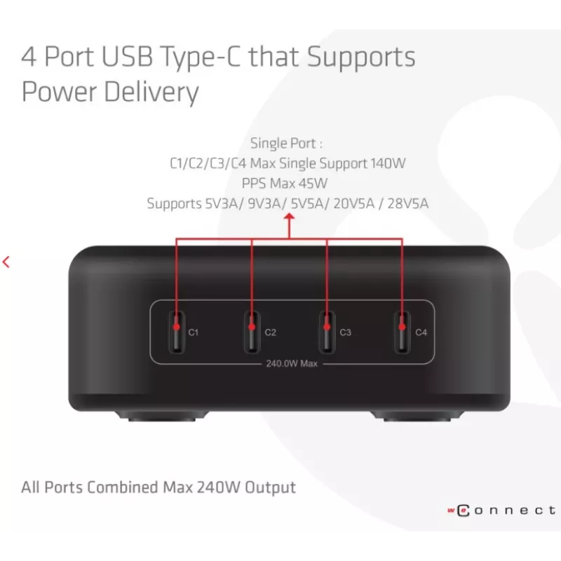 Mobiel apparaat-oplader CLUB3D CAC-1918 universeel zwart AC 4 USB Type-C aansluitingen