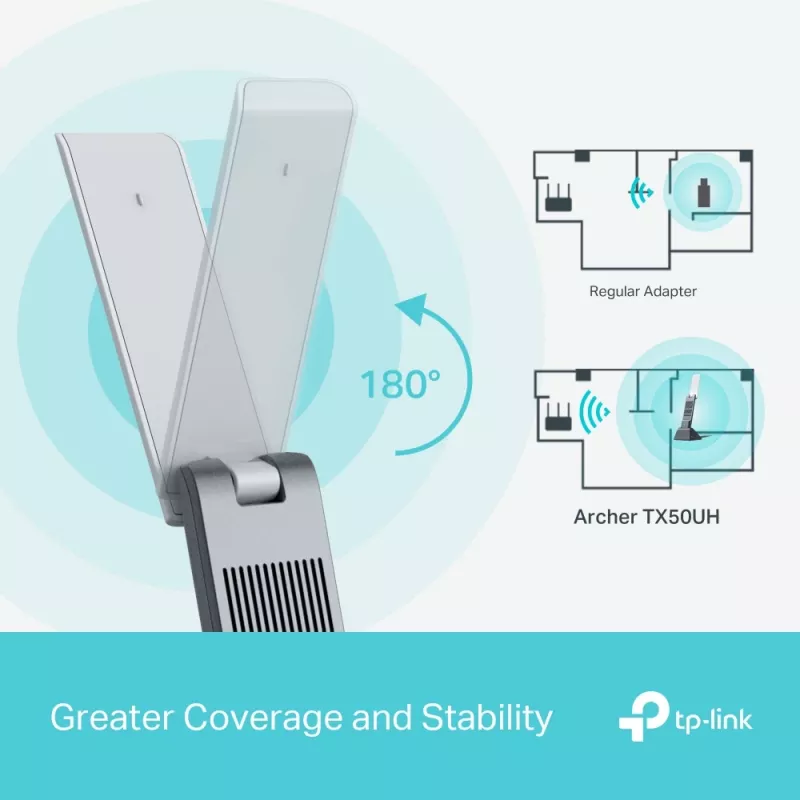 Draadloze USB-adapter TP-Link Archer AX3000 (Archer TX50UH) – dualband Wi‑Fi 6, USB 3.2 Gen1, tot 3000 Mbps, interne antenne, Windows 11