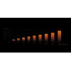 be quiet! DARK ROCK 5 processor-luchtkoeler 12 cm zwart 1 stk.