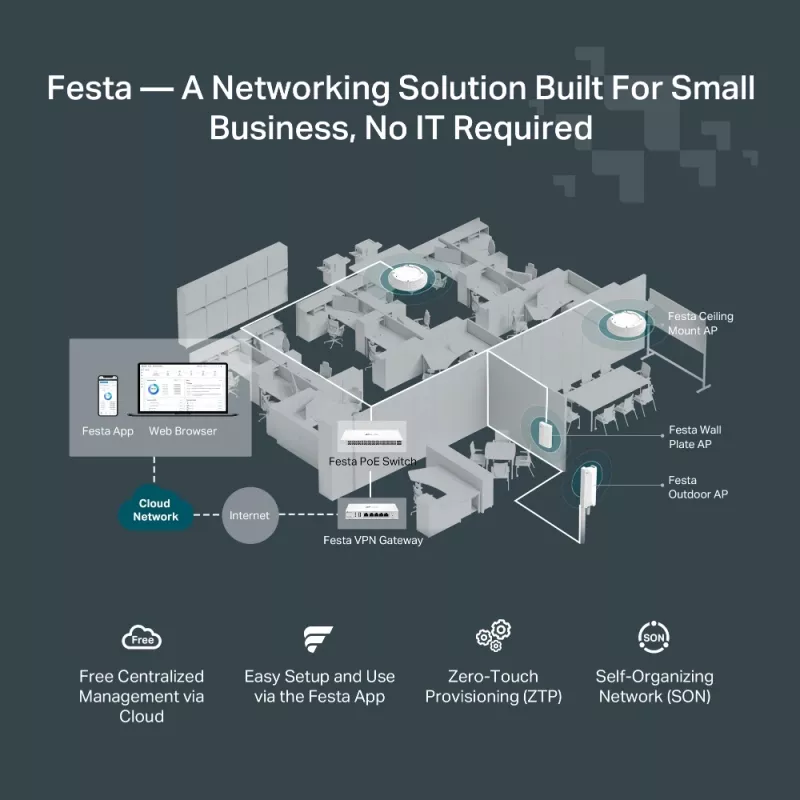 TP-Link FESTA FS310GP Netwerkswitch Managed L2/L2+ Gigabit Ethernet (10/100/1000) Power over Ethernet (PoE) 1U wit