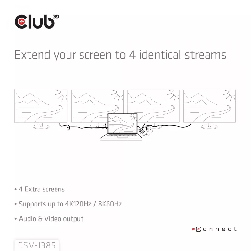 CLUB3D 1 naar 4 HDMI™ splitter 4K120Hz