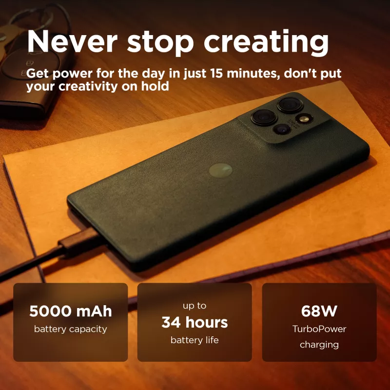Motorola edge 50 16,9 cm (6,67 inch) Dual SIM Android 14 5G USB Type-C 12 GB 512 GB 5000 mAh groen