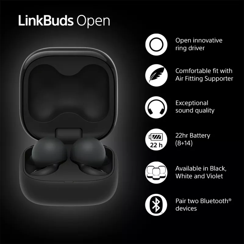 Headset Sony LinkBuds Open WFL910B — draadloos Bluetooth in-ear, 20–20.000 Hz, 10 m bereik, 63 g, zwart