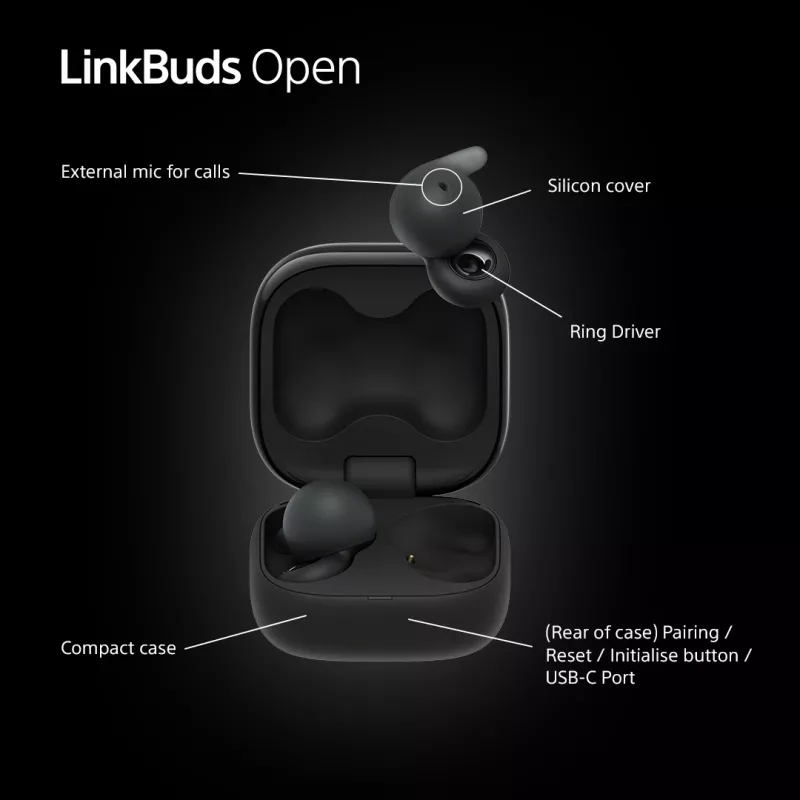 Headset Sony LinkBuds Open WFL910B — draadloos Bluetooth in-ear, 20–20.000 Hz, 10 m bereik, 63 g, zwart
