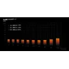 be quiet! PURE POWER 12 550W voeding 20+4-Pin ATX ATX zwart