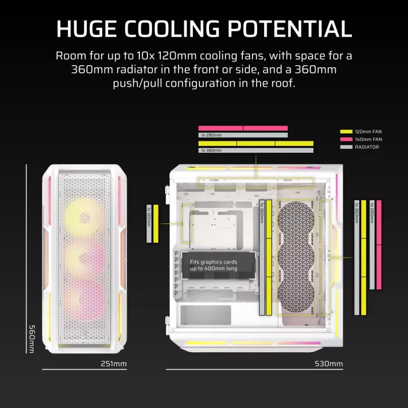 CORSAIR pc-behuizing - 5000T LX RGB midi-tower (tempered Glass) wit